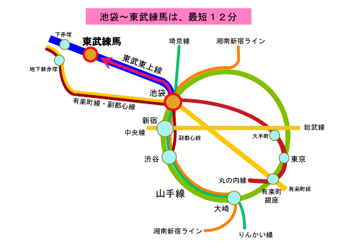 路線図