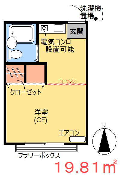 物件のサムネイル画像