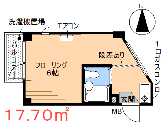 物件のサムネイル画像