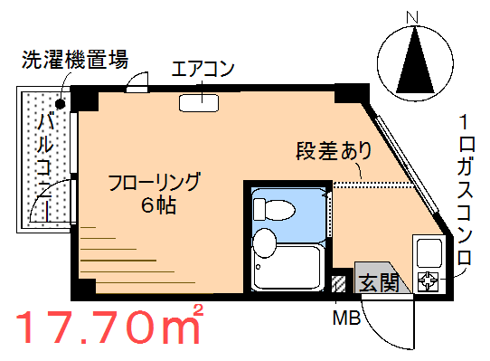 物件のサムネイル画像